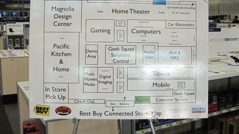 Best Buy 'Connected Store Map' Easel Sign
