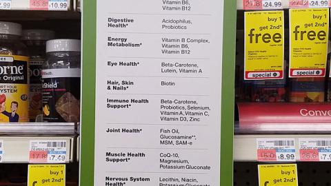 CVS 'Choosing a Vitamin' Shelf Sign