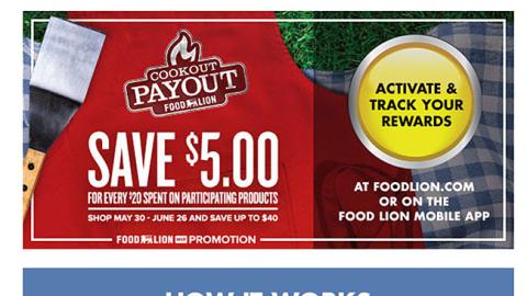 Food Lion 'Cookout Payout' Email