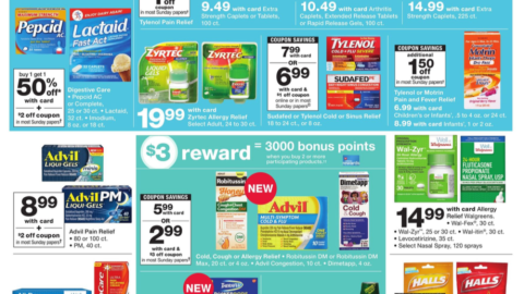 Walgreens J&J 'Visa Reward' Feature
