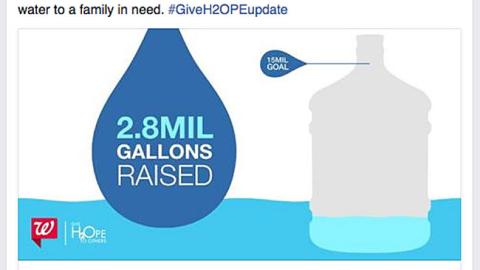 Walgreens Unilever 'Give H2OPE' Facebook Update