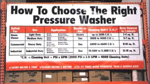 Home Depot Pressure Washer Display