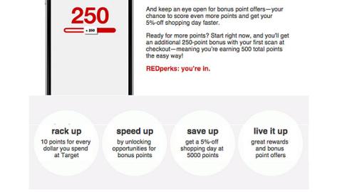 Target REDperks Welcome Email